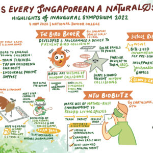 NSS ESN Inaugural Symposium 2022_Highlights Infographic_By Artese Studios